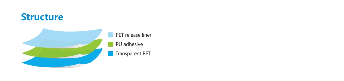 PU保護膜-結(jié)構(gòu).jpg PU保護膜-結(jié)構(gòu).jpg