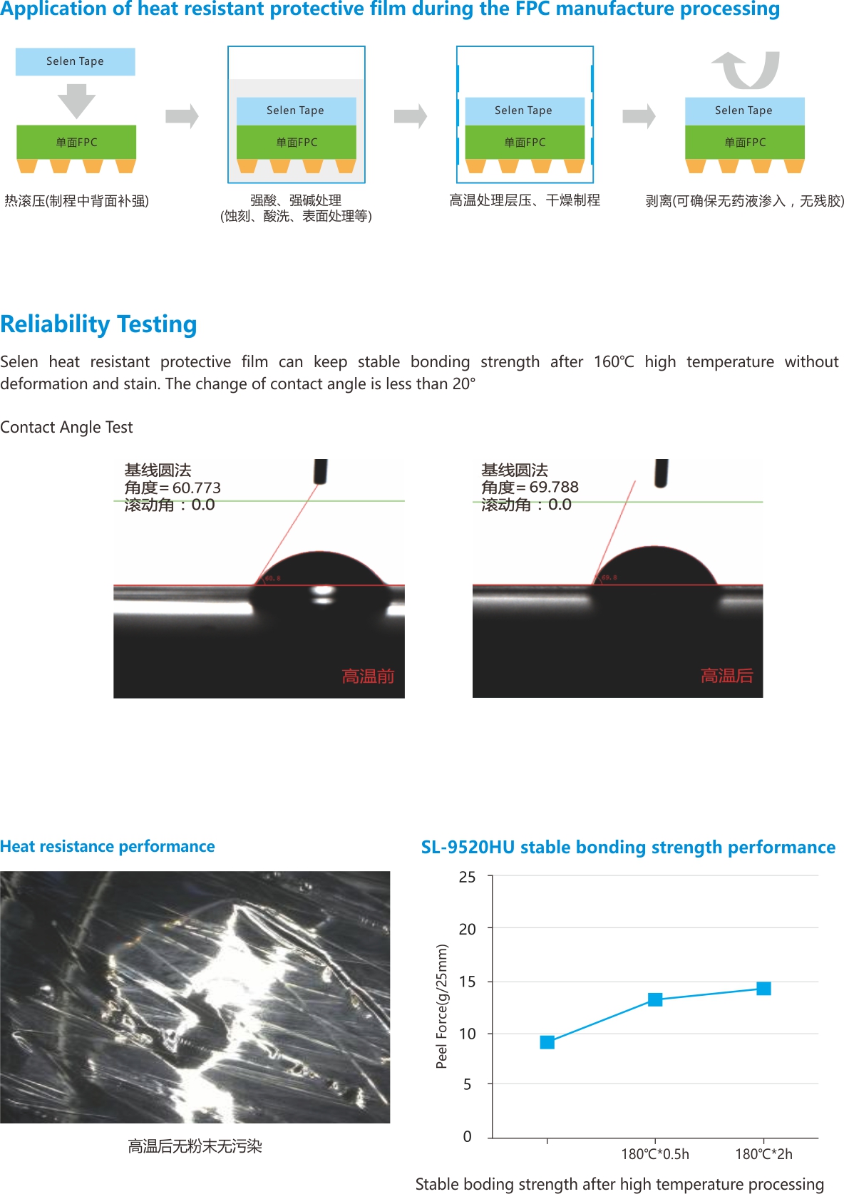 耐高溫保護膜.jpg 耐高溫保護膜.jpg