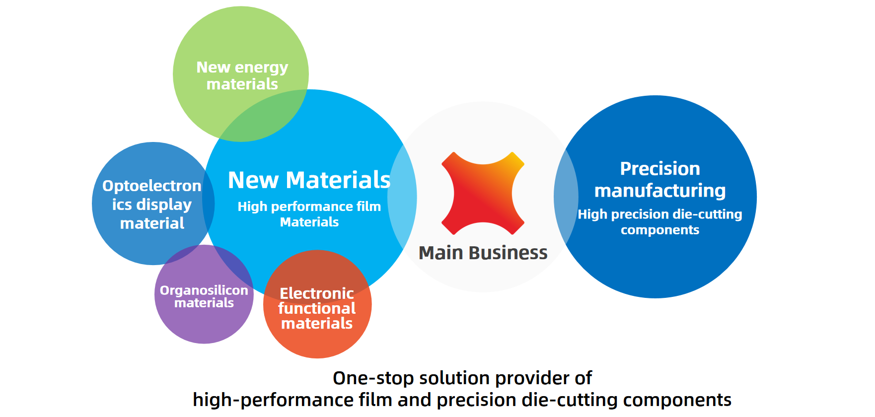 企業(yè)微信截圖_20230605111030.png 企業(yè)微信截圖_20230605111030.png