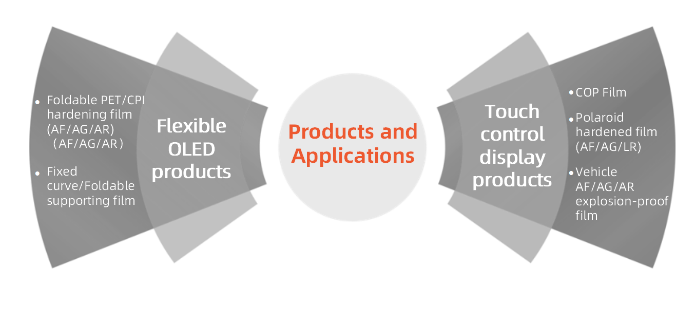企業(yè)微信截圖_16859434393512.png 企業(yè)微信截圖_16859434393512.png