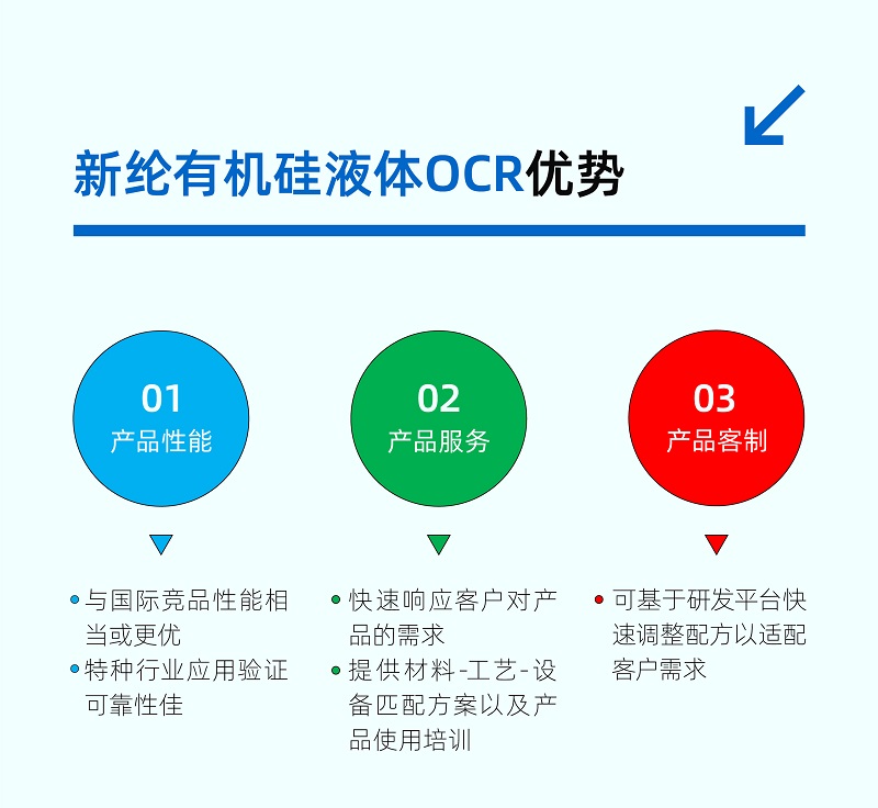 觸摸屏全貼合長圖_05.jpg 觸摸屏全貼合長圖_05.jpg